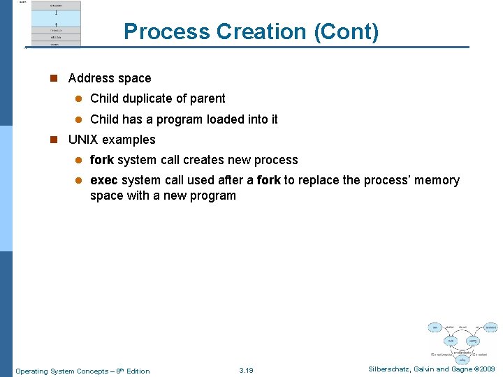 Process Creation (Cont) n Address space l Child duplicate of parent l Child has