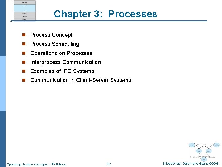 Chapter 3: Processes n Process Concept n Process Scheduling n Operations on Processes n