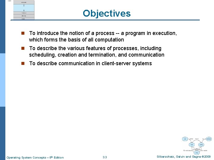 Objectives n To introduce the notion of a process -- a program in execution,