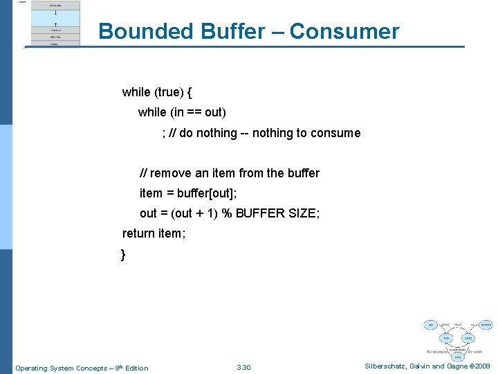 Bounded Buffer – Consumer while (true) { while (in == out) ; // do