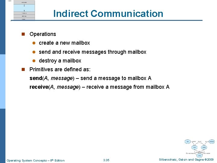 Indirect Communication n Operations l create a new mailbox l send and receive messages