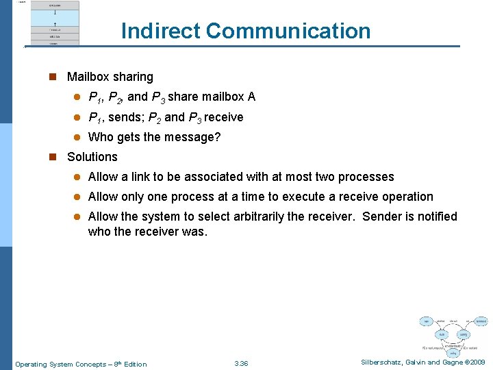 Indirect Communication n Mailbox sharing l P 1, P 2, and P 3 share