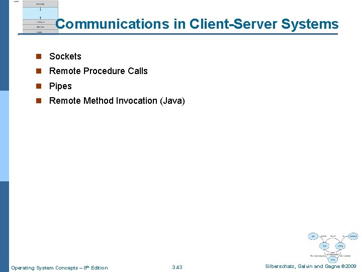 Communications in Client-Server Systems n Sockets n Remote Procedure Calls n Pipes n Remote