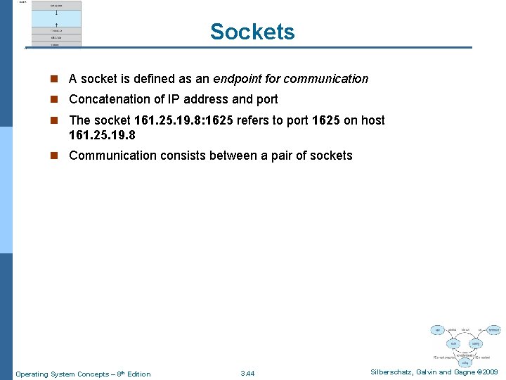 Sockets n A socket is defined as an endpoint for communication n Concatenation of