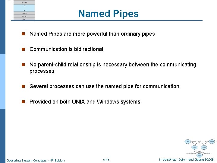 Named Pipes n Named Pipes are more powerful than ordinary pipes n Communication is