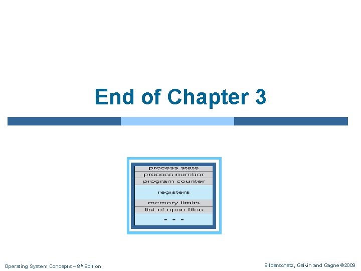 End of Chapter 3 Operating System Concepts – 8 th Edition, Silberschatz, Galvin and