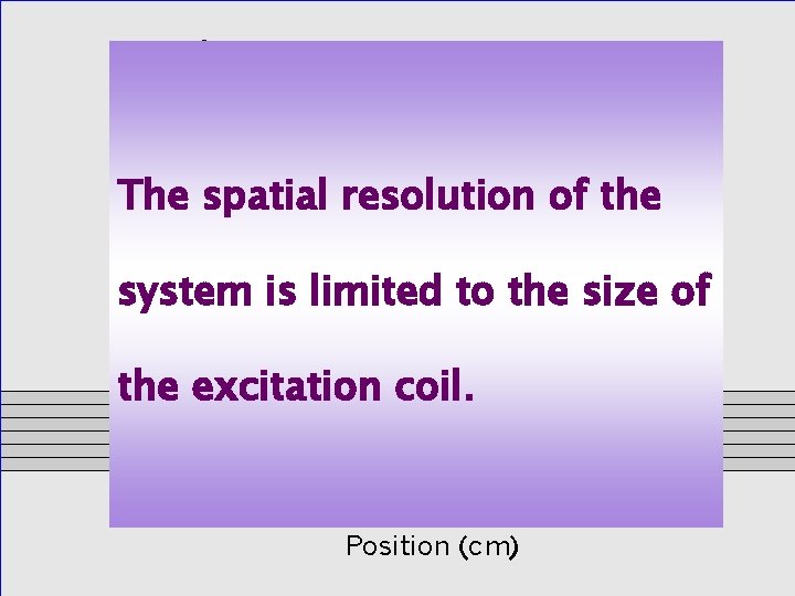 f = 400 Hz , 1. 0 cm excitation coil diff The spatial resolution