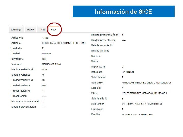 Información de SICE 