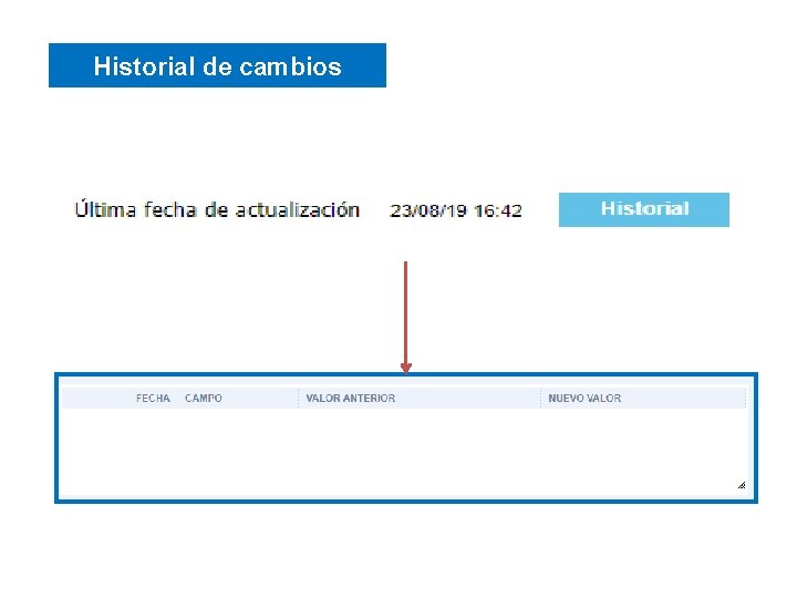 Historial de cambios 