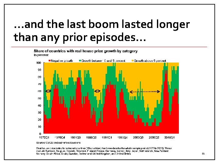 …and the last boom lasted longer than any prior episodes… 11 