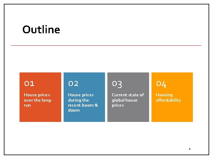 Outline 01 02 03 04 House prices over the longrun House prices during the