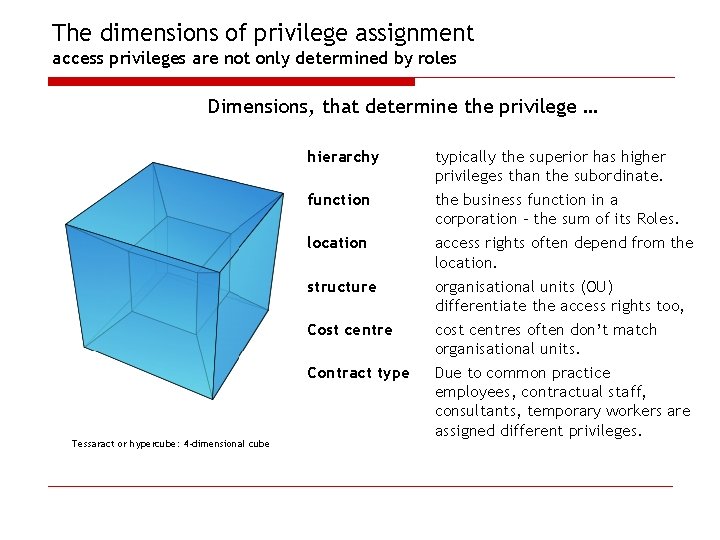 The dimensions of privilege assignment access privileges are not only determined by roles Dimensions,