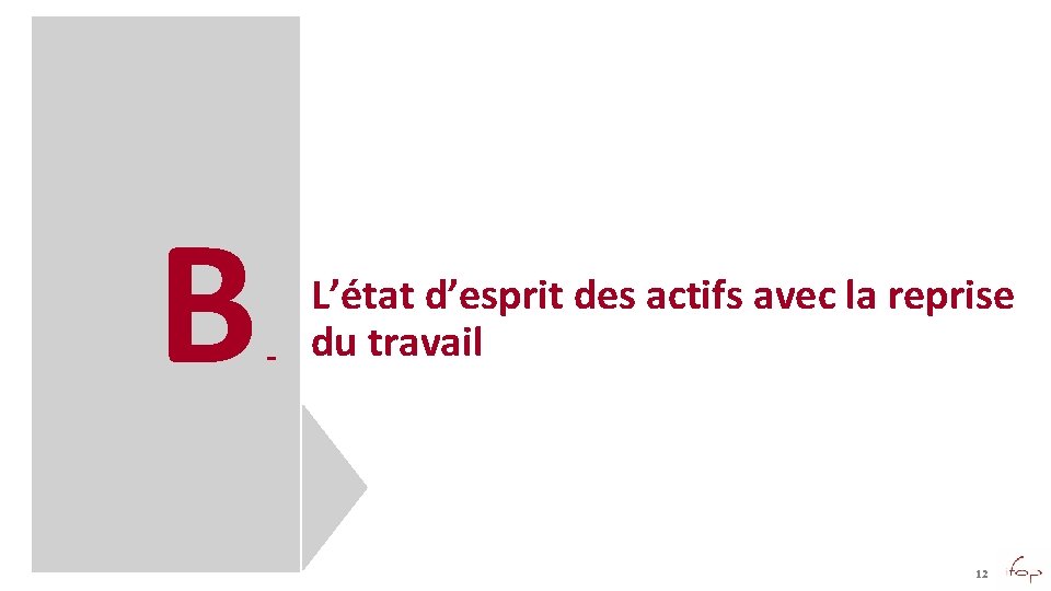 B - L’état d’esprit des actifs avec la reprise du travail 12 