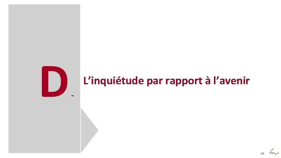 D L’inquiétude par rapport à l’avenir - 24 