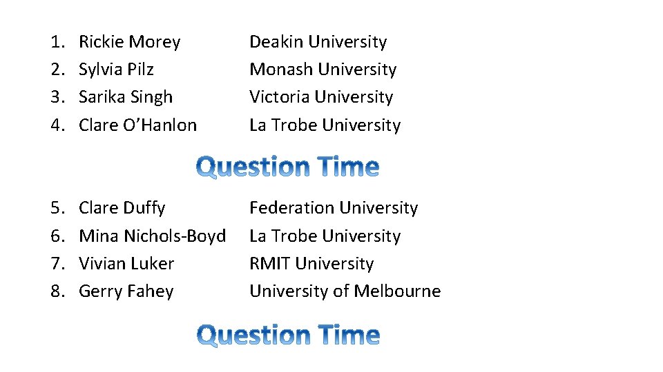 1. 2. 3. 4. Rickie Morey Sylvia Pilz Sarika Singh Clare O’Hanlon Deakin University