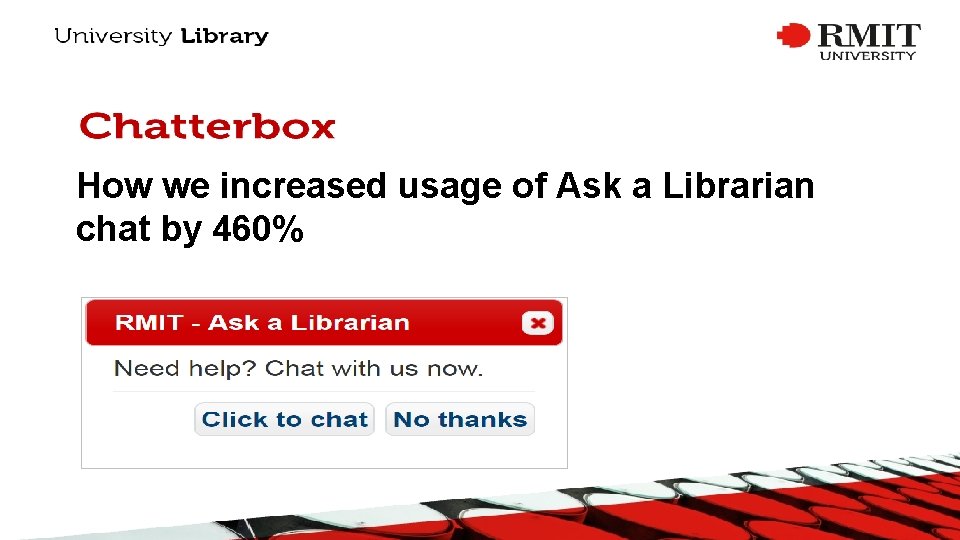 How we increased usage of Ask a Librarian chat by 460% 