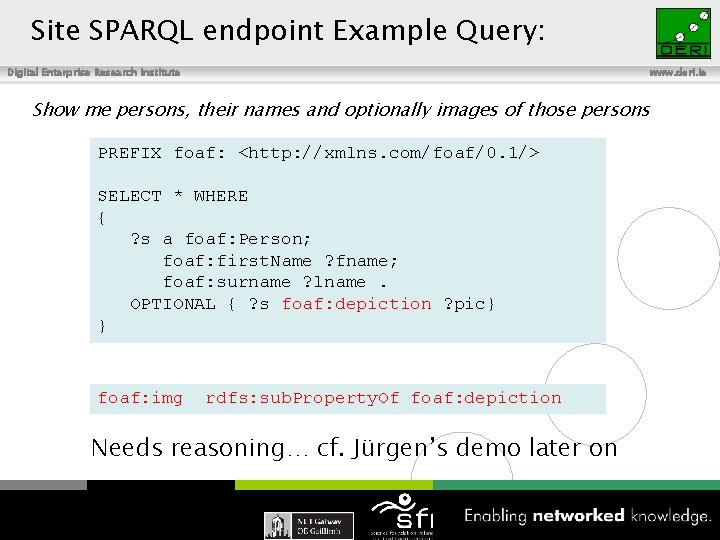 Site SPARQL endpoint Example Query: Digital Enterprise Research Institute www. deri. ie Show me