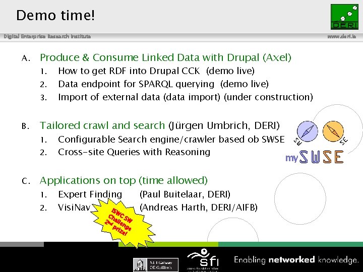 Demo time! Digital Enterprise Research Institute A. Produce & Consume Linked Data with Drupal