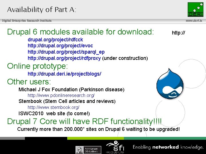 Availability of Part A: Digital Enterprise Research Institute Drupal 6 modules available for download:
