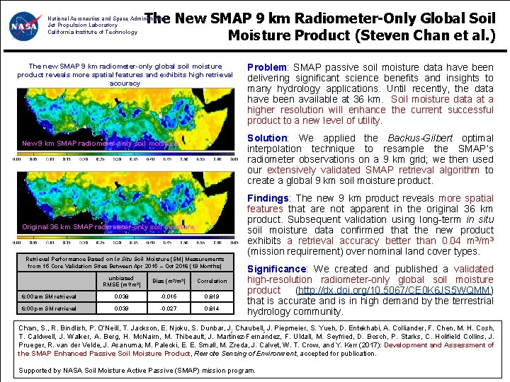 The New SMAP 9 km RadiometerOnly Global Soil