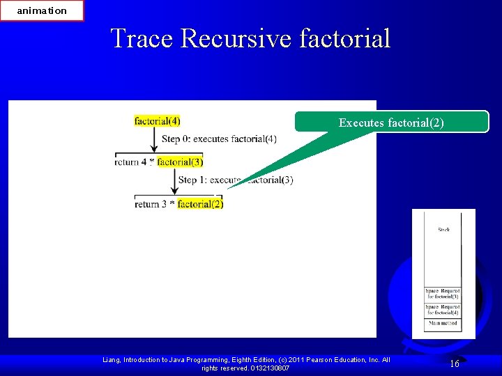 animation Trace Recursive factorial Executes factorial(2) Liang, Introduction to Java Programming, Eighth Edition, (c)