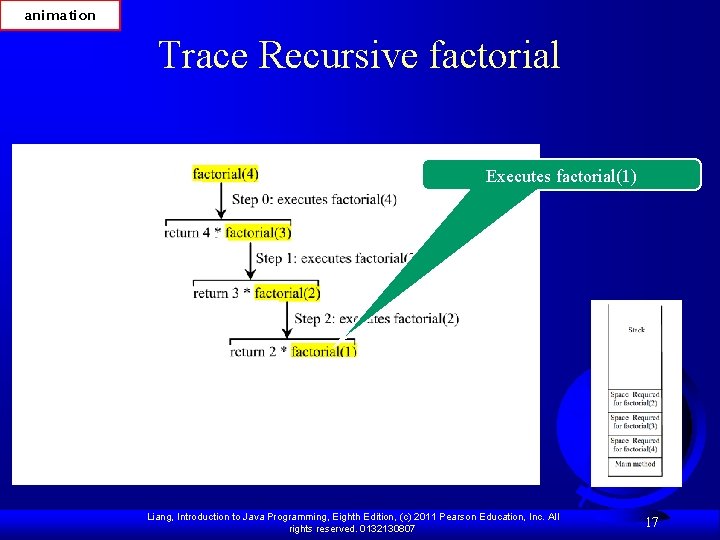 animation Trace Recursive factorial Executes factorial(1) Liang, Introduction to Java Programming, Eighth Edition, (c)