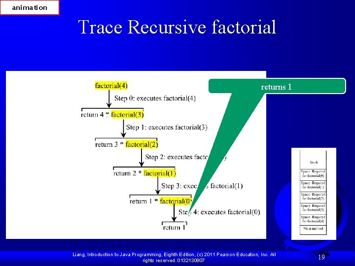 animation Trace Recursive factorial returns 1 Liang, Introduction to Java Programming, Eighth Edition, (c)