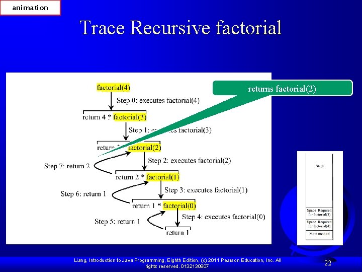 animation Trace Recursive factorial returns factorial(2) Liang, Introduction to Java Programming, Eighth Edition, (c)