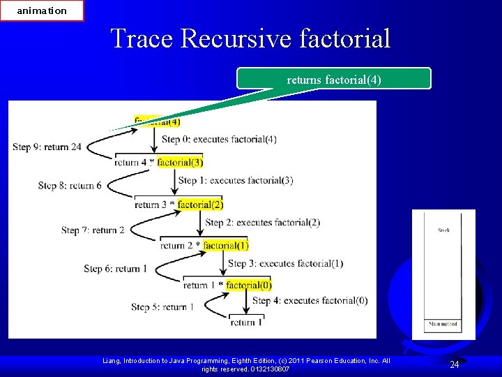 animation Trace Recursive factorial returns factorial(4) Liang, Introduction to Java Programming, Eighth Edition, (c)