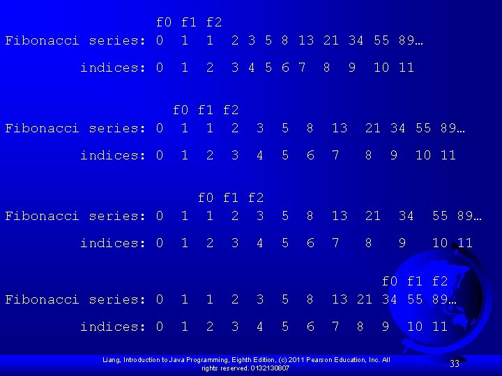 f 0 f 1 f 2 Fibonacci series: 0 1 1 2 3 5