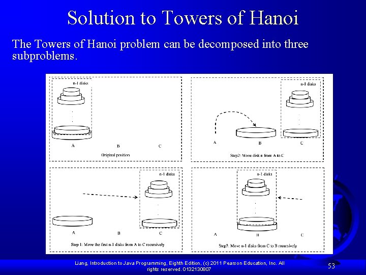 Solution to Towers of Hanoi The Towers of Hanoi problem can be decomposed into