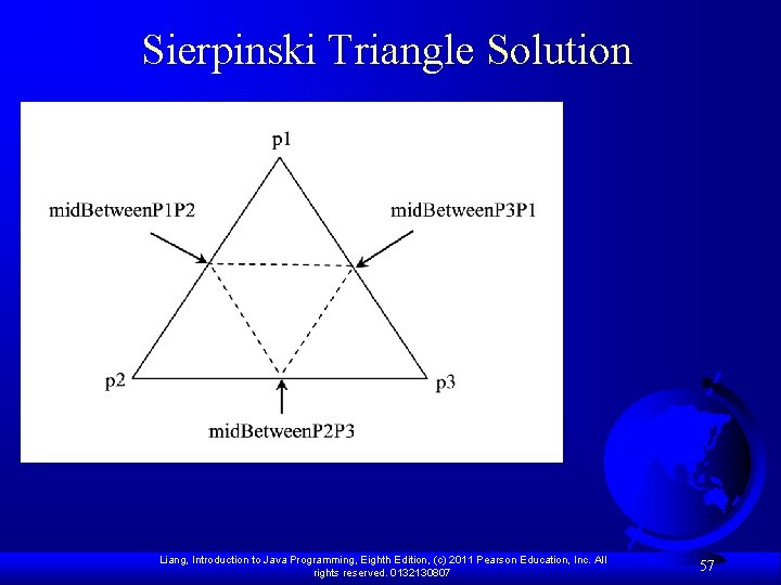 Sierpinski Triangle Solution Liang, Introduction to Java Programming, Eighth Edition, (c) 2011 Pearson Education,