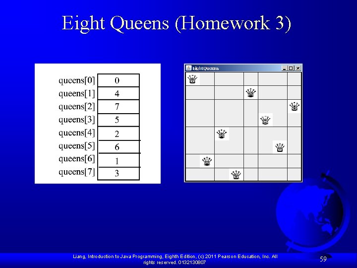 Eight Queens (Homework 3) Liang, Introduction to Java Programming, Eighth Edition, (c) 2011 Pearson