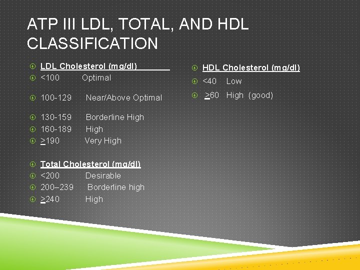 ATP III LDL, TOTAL, AND HDL CLASSIFICATION LDL Cholesterol (mg/dl) HDL Cholesterol (mg/dl) <100