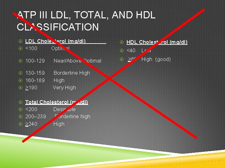ATP III LDL, TOTAL, AND HDL CLASSIFICATION LDL Cholesterol (mg/dl) HDL Cholesterol (mg/dl) <100