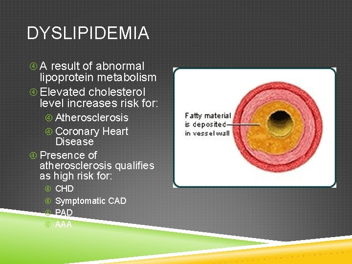 DYSLIPIDEMIA A result of abnormal lipoprotein metabolism Elevated cholesterol level increases risk for: Atherosclerosis