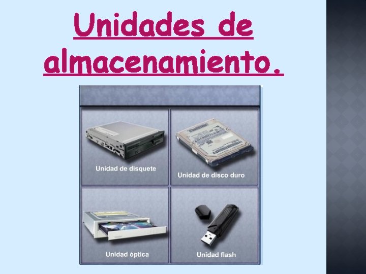 Unidades de almacenamiento. 