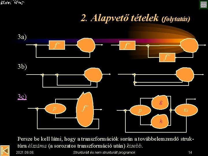  2. Alapvető tételek (folytatás) 3 a) f” f” f” 3 b) 3 c)