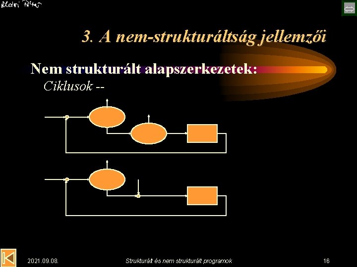  3. A nem-strukturáltság jellemzői Nem strukturált alapszerkezetek: Ciklusok -- 2021. 09. 08. Strukturált