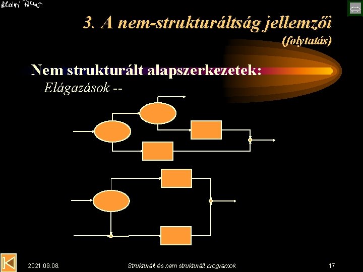 3. A nem-strukturáltság jellemzői (folytatás) Nem strukturált alapszerkezetek: Elágazások -- 2021. 09. 08. Strukturált