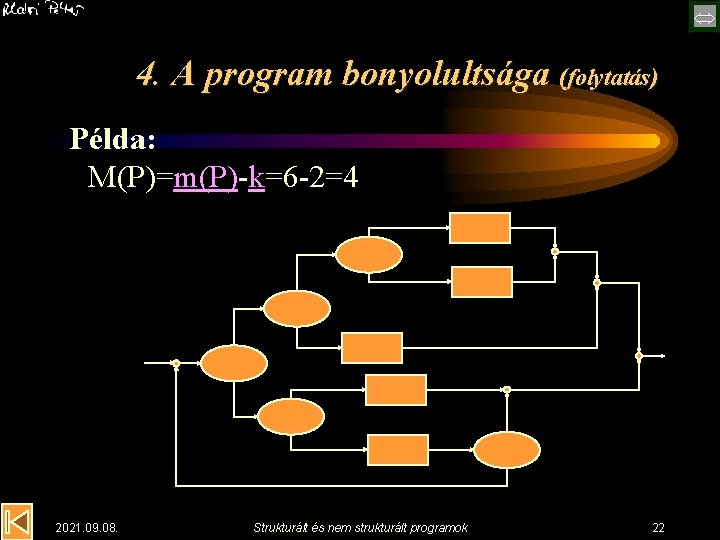  4. A program bonyolultsága (folytatás) Példa: M(P)=m(P)-k=6 -2=4 2021. 09. 08. Strukturált és