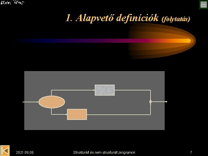  1. Alapvető definíciók (folytatás) 2021. 09. 08. Strukturált és nem strukturált programok 7