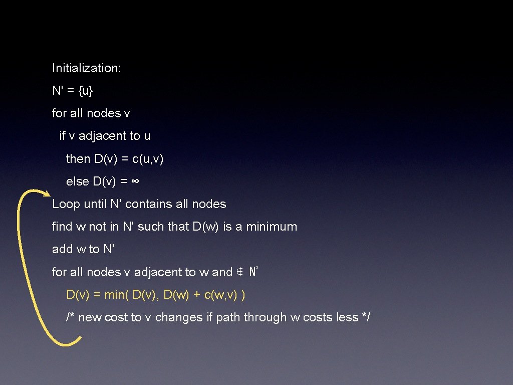 Initialization: N' = {u} for all nodes v if v adjacent to u then