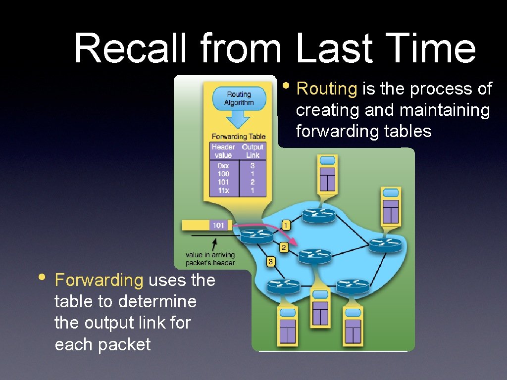 Recall from Last Time • Routing is the process of creating and maintaining forwarding