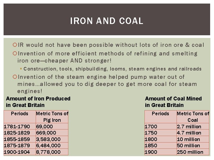 IRON AND COAL IR would not have been possible without lots of iron ore
