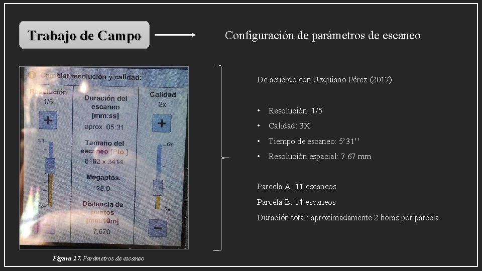 Trabajo de Campo Configuración de parámetros de escaneo De acuerdo con Uzquiano Pérez (2017)