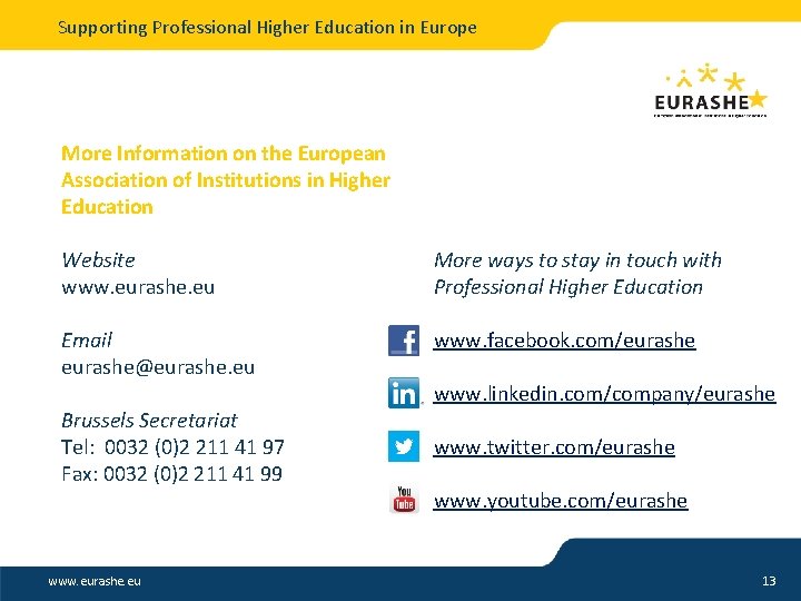 Supporting Professional Higher Education in Europe More Information on the European Association of Institutions