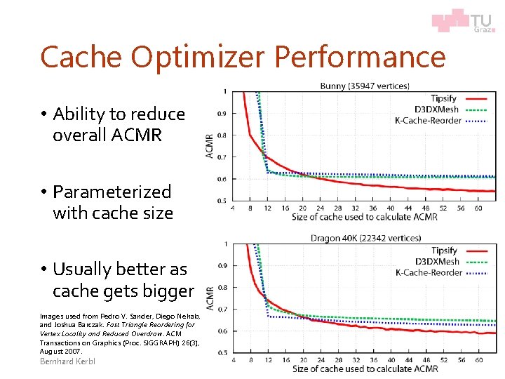 Cache Optimizer Performance • Ability to reduce overall ACMR • Parameterized with cache size