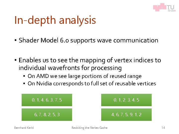 In-depth analysis • Shader Model 6. 0 supports wave communication • Enables us to