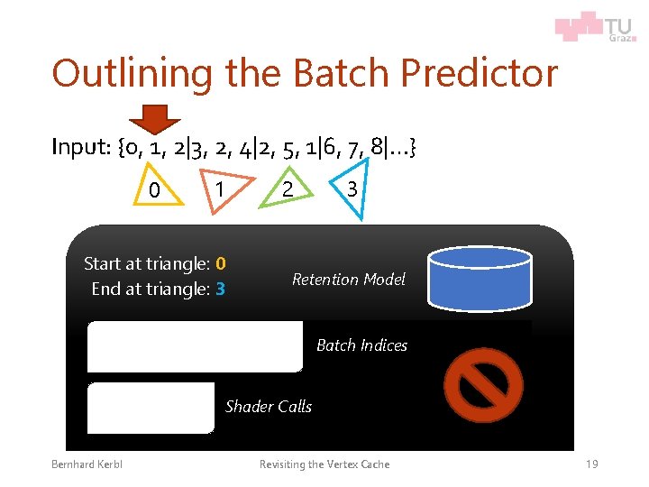 Outlining the Batch Predictor Input: {0, 1, 2|3, 2, 4|2, 5, 1|6, 7, 8|…}